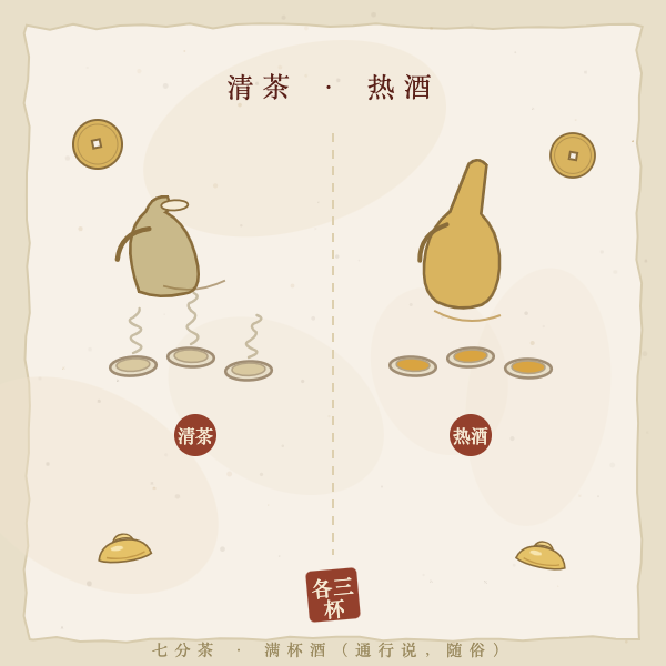 茶壶酒壶与三杯：清茶热酒各三杯