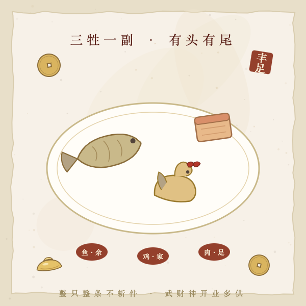 三牲大盘：全鱼全鸡带肉方