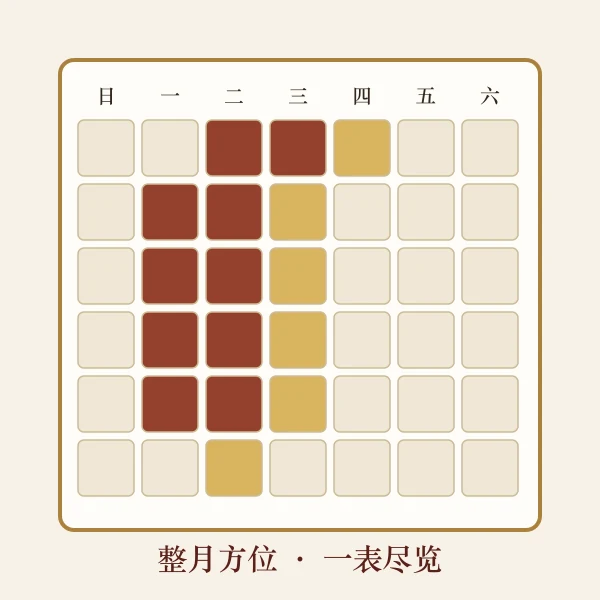 整月财神方位日历表概念图