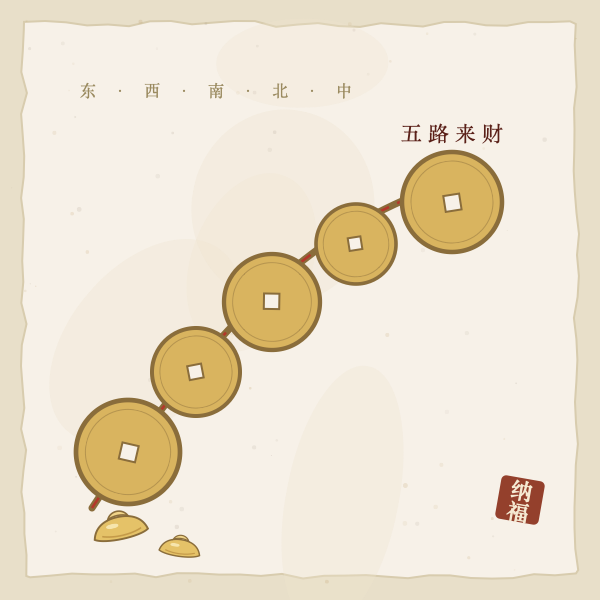 五路财神铜钱串图