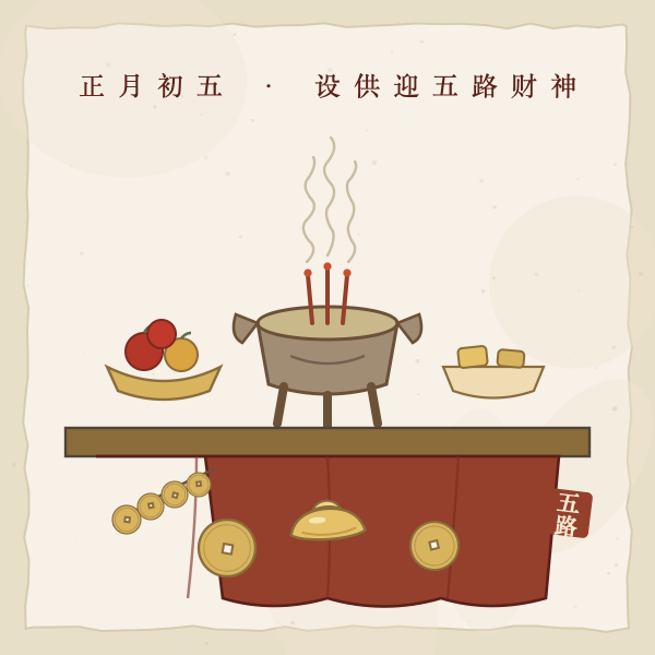 接财神供桌香炉五路钱图
