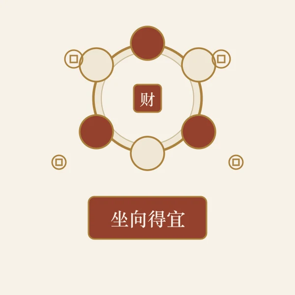 麻将桌八方座位朝向示意图