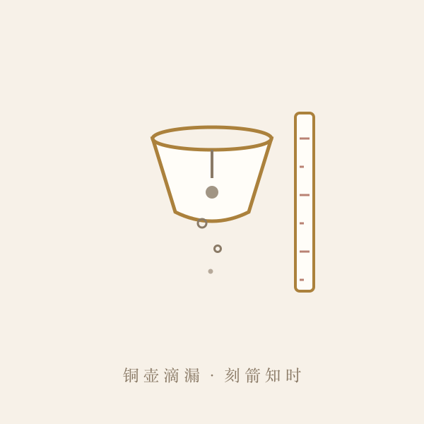十二时辰吉凶值神轮值图