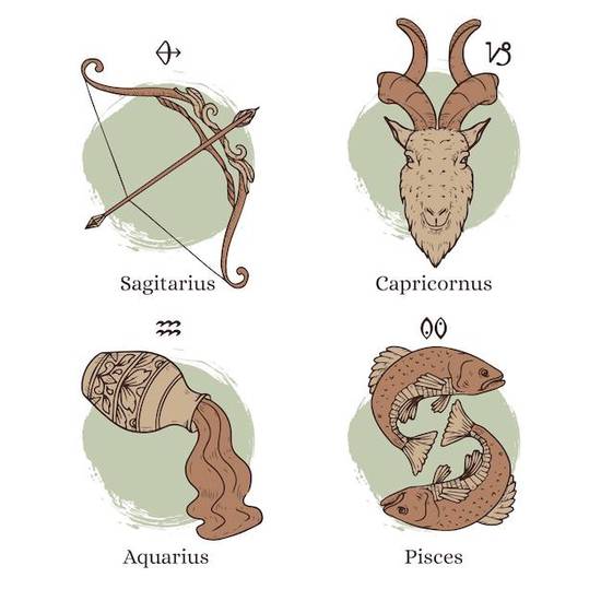 命中几段婚姻 怎么能判断自己有几段婚姻