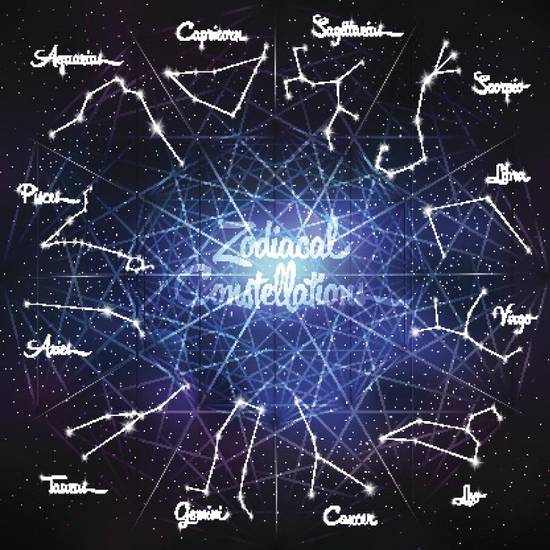 狮子女和什么座最合适（星座配对指南）