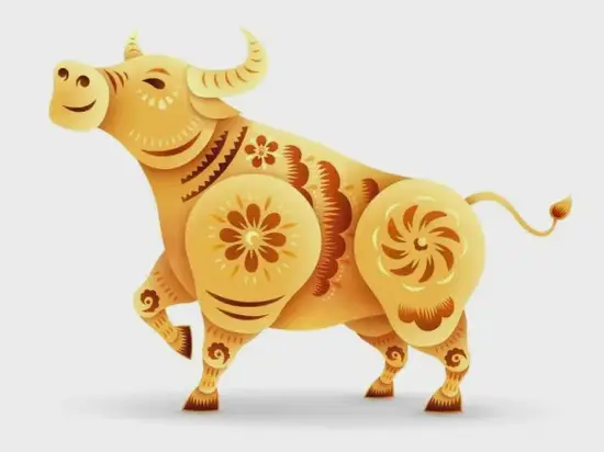 生肖牛今日财运方位图