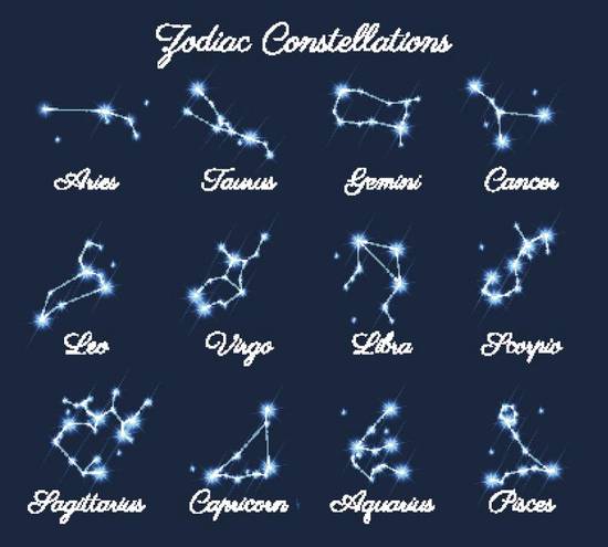 十二生肖今日偏财运查询非常运势