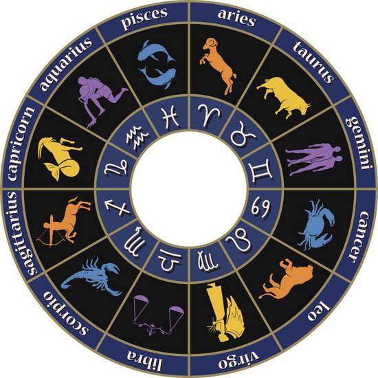 吉日吉时万年历老黄历查询