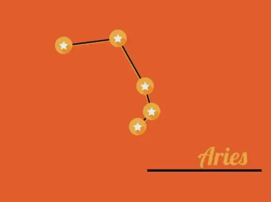 白羊座性格解析