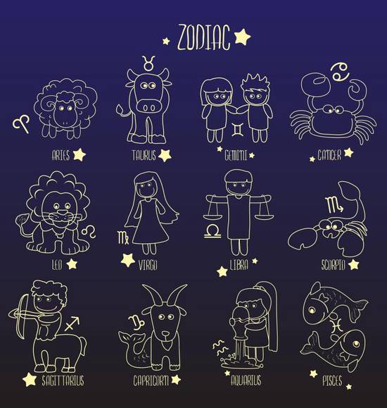 为什么陶白白星座那么准（探究星座预测的科学依据）