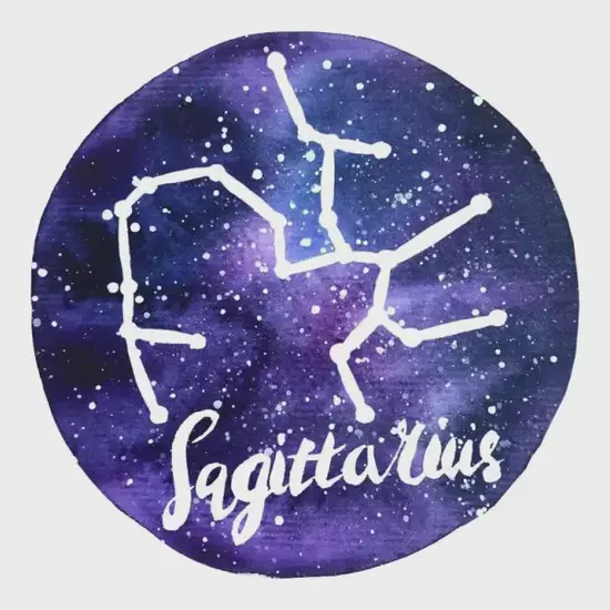 火象星座完美匹配范例