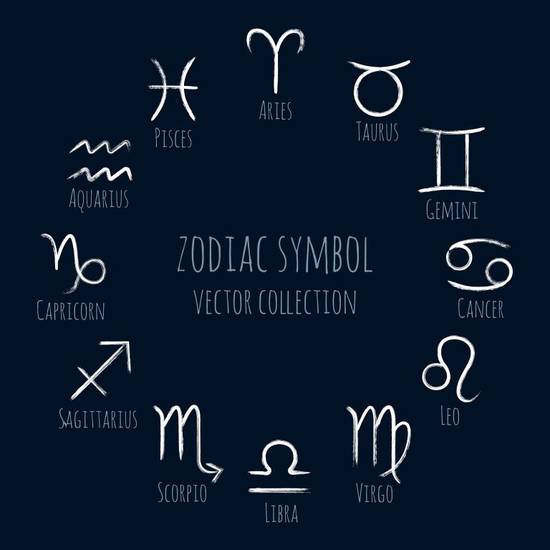 生辰八字五行缺啥，生辰八字五行查询表