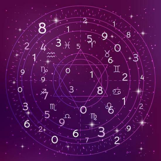 结婚吉日八字免费测算 免费测算2023年的婚姻