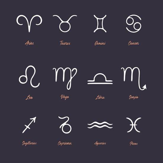 八字称骨算命免费算命，生辰八字称重查询表