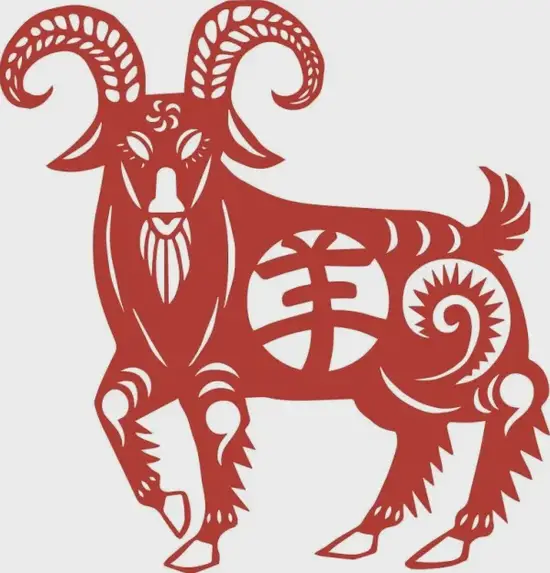 生肖羊今日财位解析