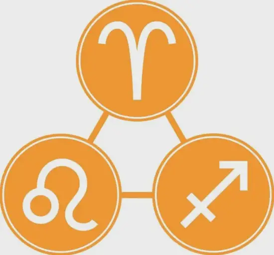 白羊座女生性格解析