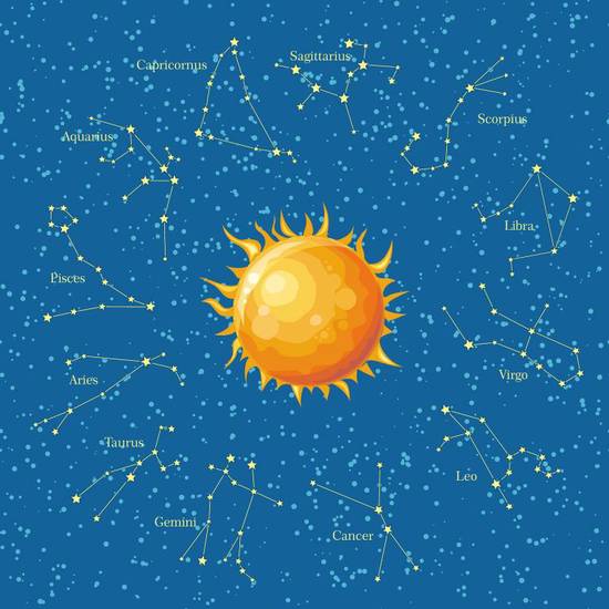 免费合婚择日2023，测试婚姻姻缘免费测试