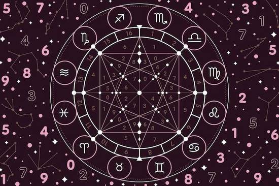 双子座今日财位查询