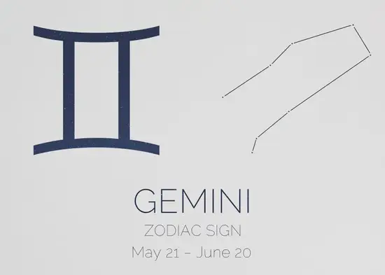 双子座2025运势详解