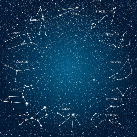 测测今天的财运怎么样