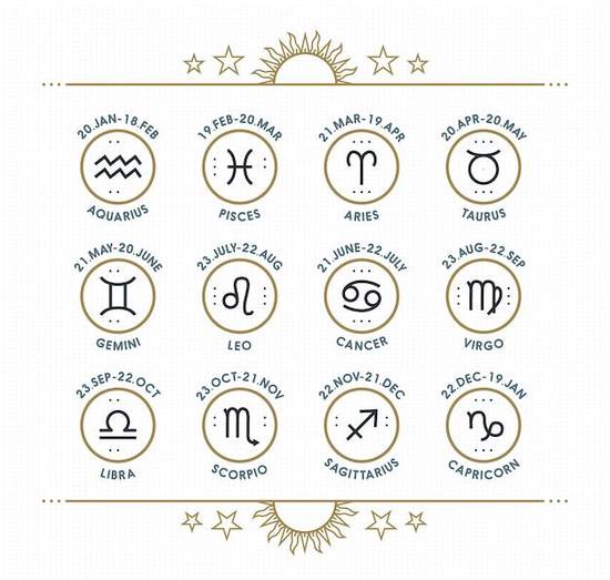 今天属鼠的财运在什么方向