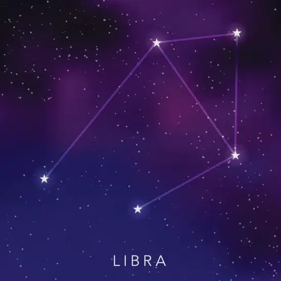 天秤座财神方位吉时