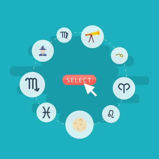 十二生肖婚姻配对大全（看看哪些生肖最配）