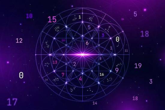 十二生肖今日偏财运查询非常运势