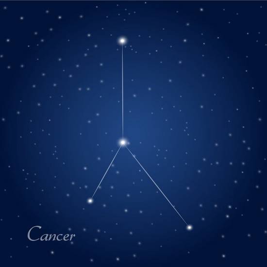 按生辰八字起名，怎样根据生辰八字算出适合起