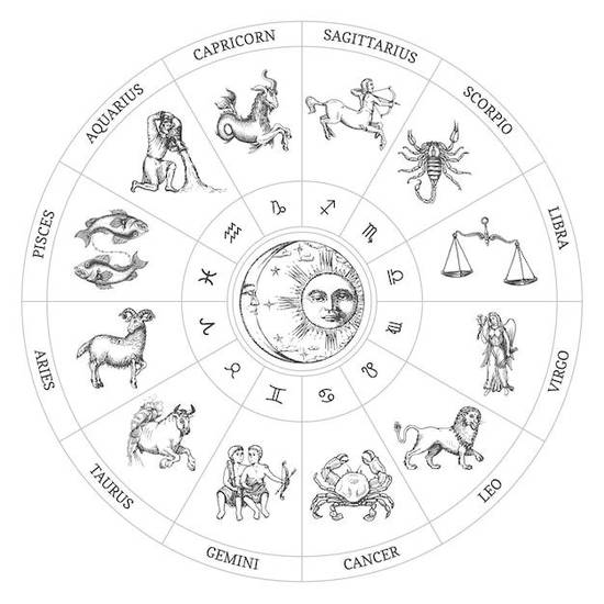 属鼠的人今日财运方位如何