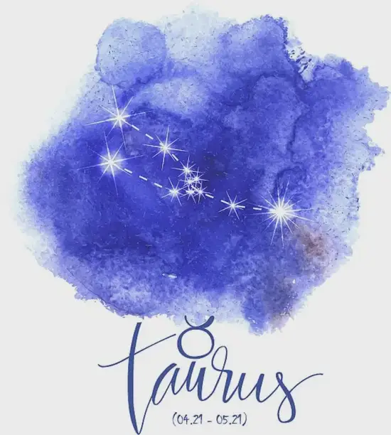 白羊座成长路径图