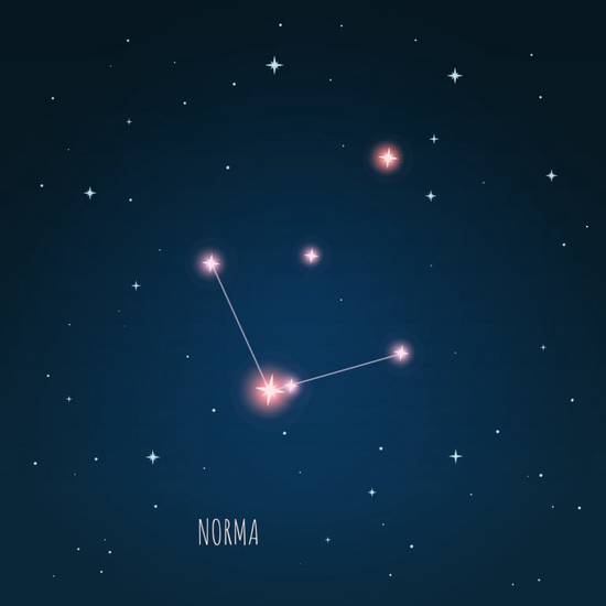 黄历运势和星座运势的区别