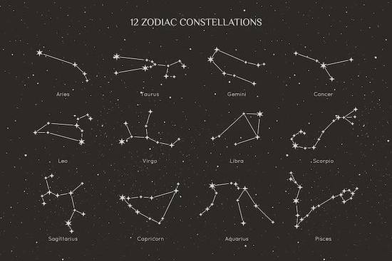 的字五行属什么，五行中属土和水的字