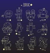 2015年属什么，2015年属什么生肖