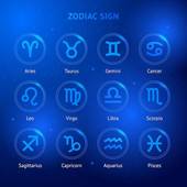 八字排盘详解析，八字排盘怎么看