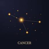 婚姻八字几个字合是最好婚姻 结婚合八字合几个字为最好