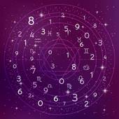 结婚吉日八字免费测算 免费测算2023年的婚姻