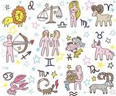 程字的五行属性，“孙”字的五行属性是什么？