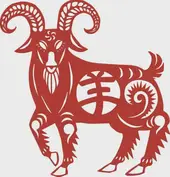 属羊人今日财富趋势全解析：吉时、方位与禁忌速查