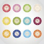 怎么查自己五行，怎么知道自己是属金木水火土