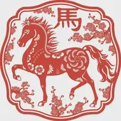 属马人今日运势吉凶解析：财运健康全指南