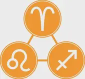 白羊座女生性格全解析：3分钟读懂真实羊女特质