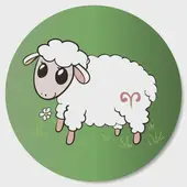 白羊座出生日期全解析：一篇文章说透性格和注意事项