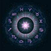 最准的姓名笔画配对，姓名笔画