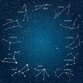 今日双鱼座财运方位在哪里