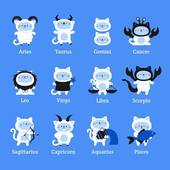 生辰八字看五行缺什么，怎样查五行缺什么？