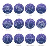 八字免费算婚姻，八字合婚免费测试