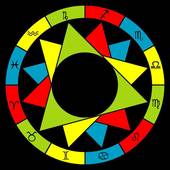 82，年属狗一生的运势及财富解析（整体运势分析）