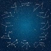 怎么让双子座回心转意