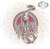 每日星座运势解读：十二星座今日吉凶指南